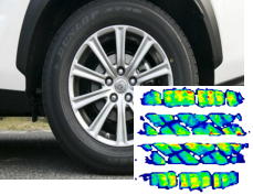 Forcemapping-Tyre輪胎壓力分布測試