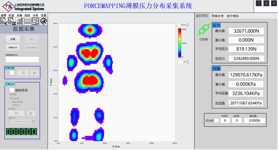 ForceMapping分析軟件